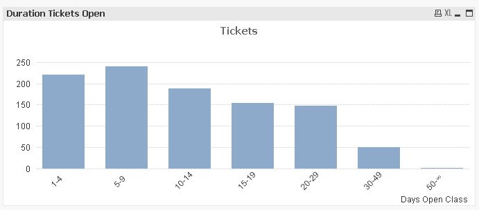 QlikCommunity_Thread_199308_Pic1.JPG