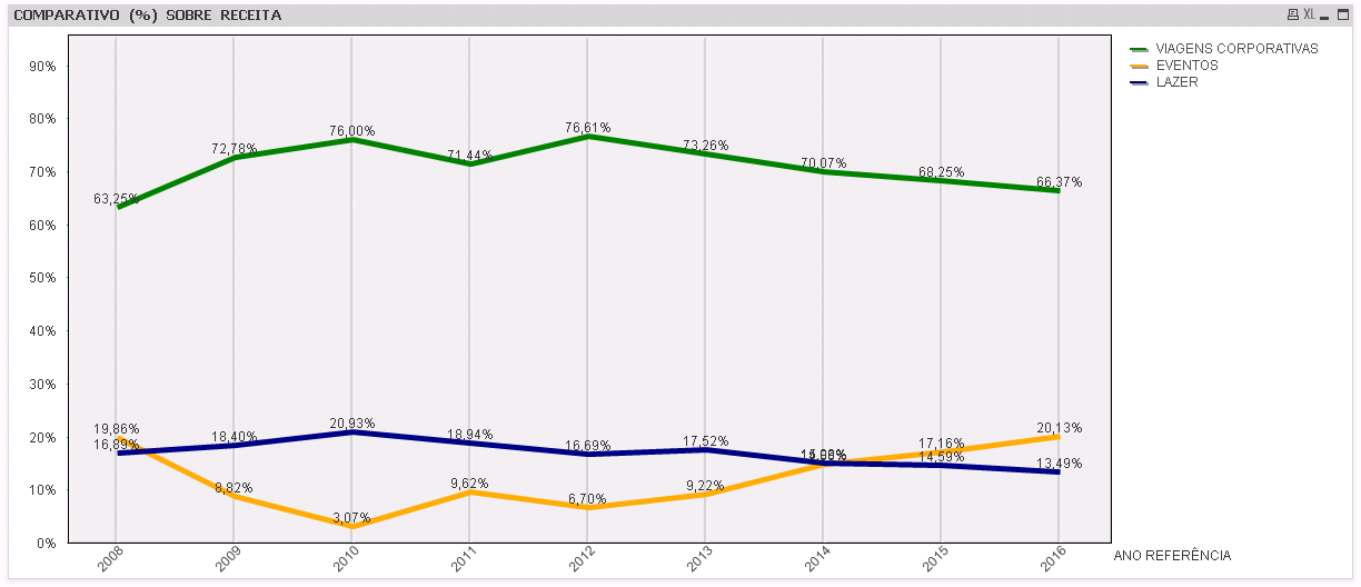 grafico2.png