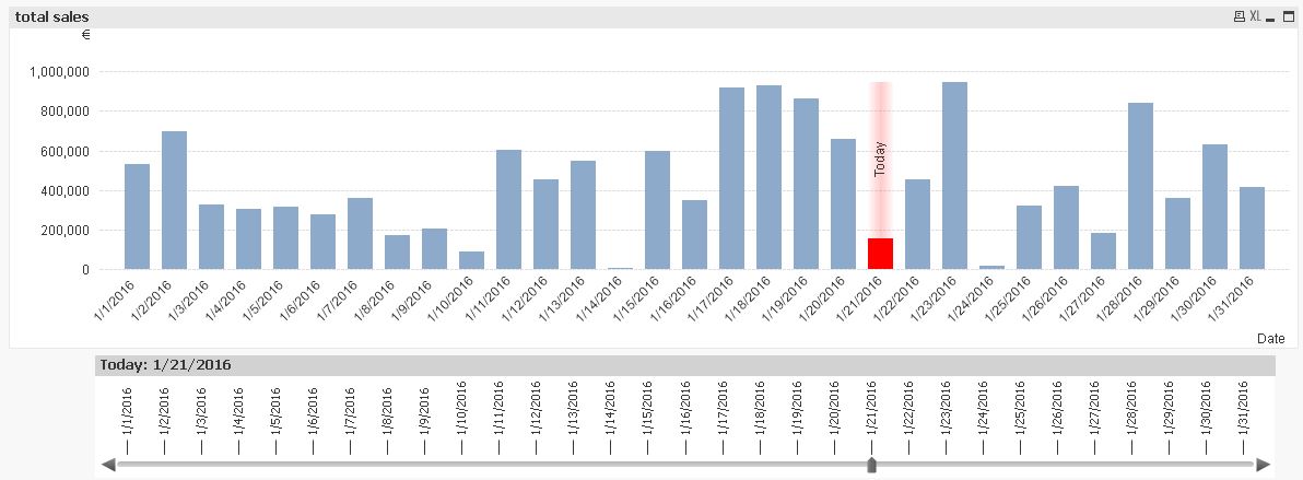 QlikCommunity_Thread_203383_Pic1.JPG