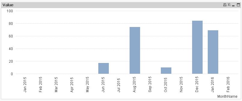 QlikCommunity_Thread_203538_Pic3.JPG