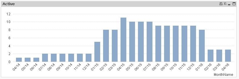 QlikCommunity_Thread_203629_Pic1.JPG