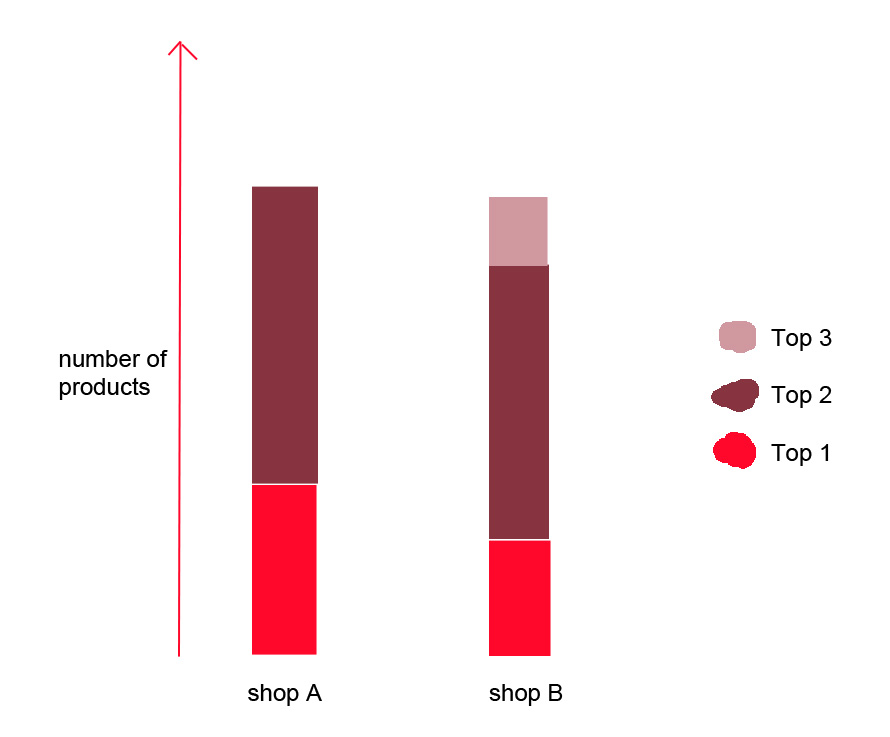 fake_chart.jpg