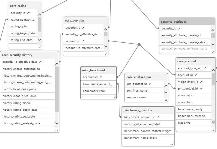 Data_Model.PNG