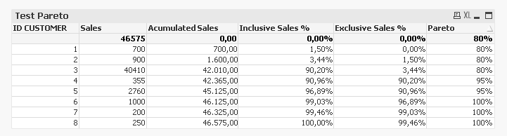 Pareto_example.PNG