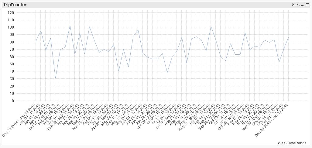 QlikCommunity_Thread_205974_Pic1.JPG