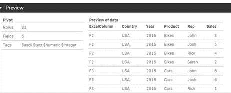 QLikTable.jpg