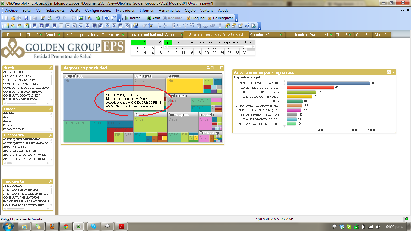 Block Chart.png