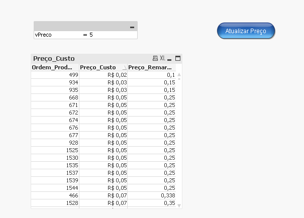 Solved Update Sql Server Tabela De Pre Os Qlik Community