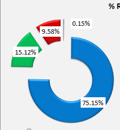 chart.png