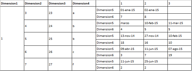 pivot_table.PNG