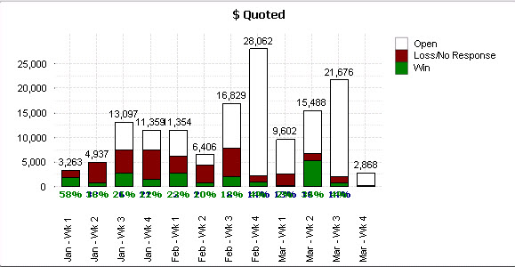 Chart.jpg