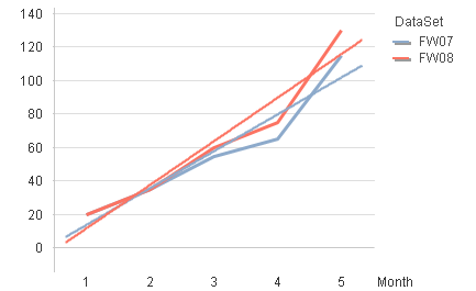 TrendLines.png