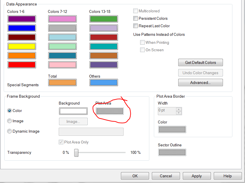 Solved: How to enable CHART PLOT AREA - Qlik Community - 1030745