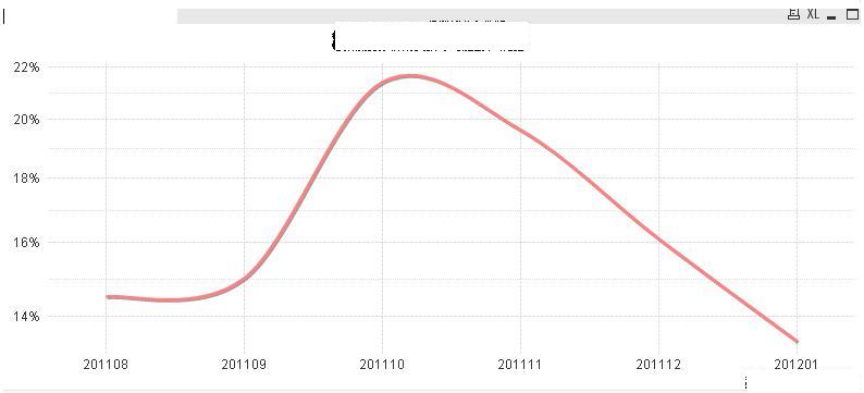 Line Chart.JPG