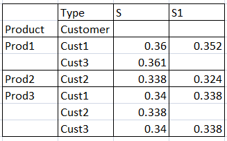 table.PNG