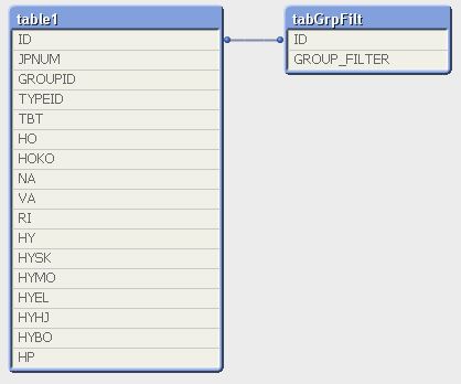 QlikCommunity_Thread_212196_Pic3.JPG