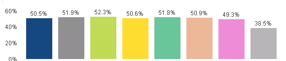 chart.png