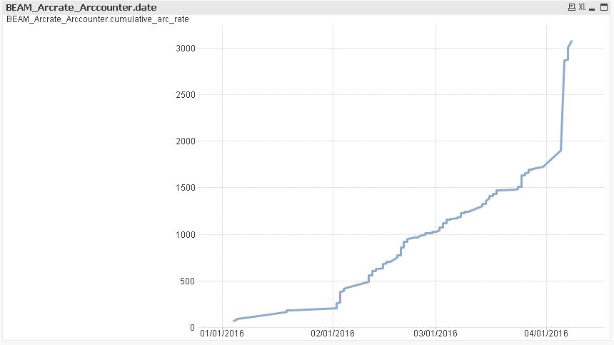 QlikCommunity_Thread_213009_Pic3.JPG