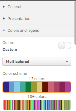 Color Combo Chart