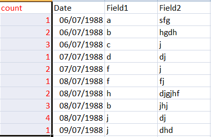 CountRegistersByDate2.PNG