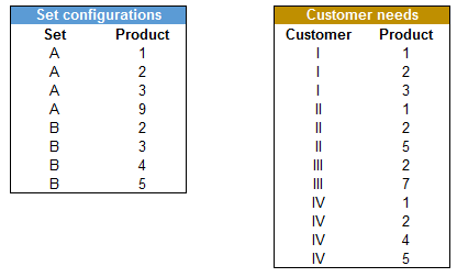 tables_mock.PNG