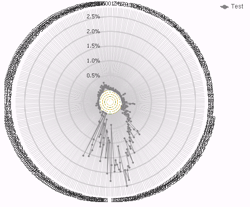 polarplot.png