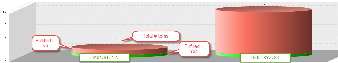 CurrentChart.jpg