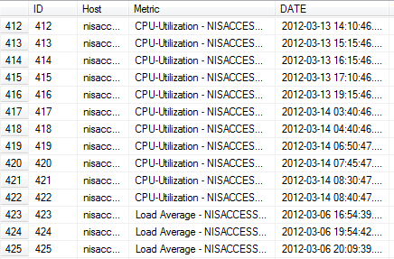 Data.png