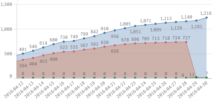 qlik.jpg