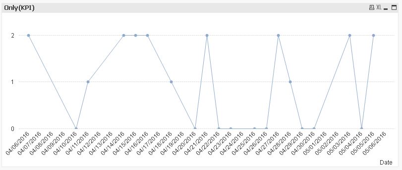 QlikCommunity_Thread_215913_Pic1.JPG