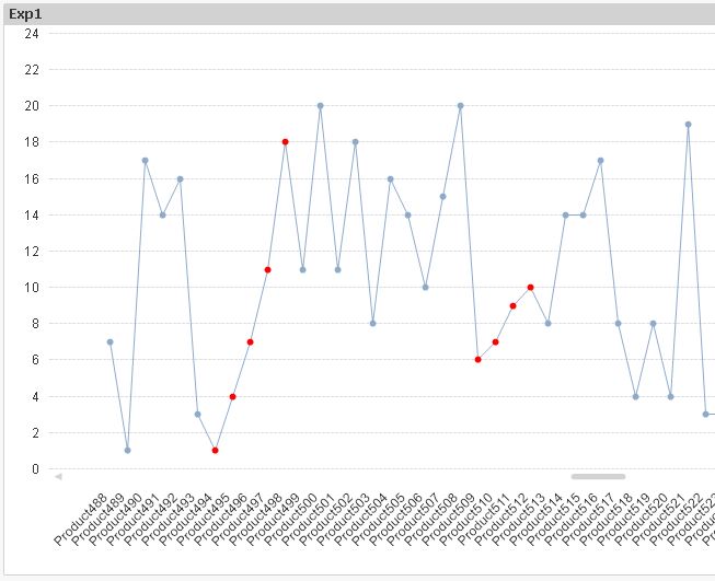 QlikCommunity_Thread_215624_Pic5.JPG