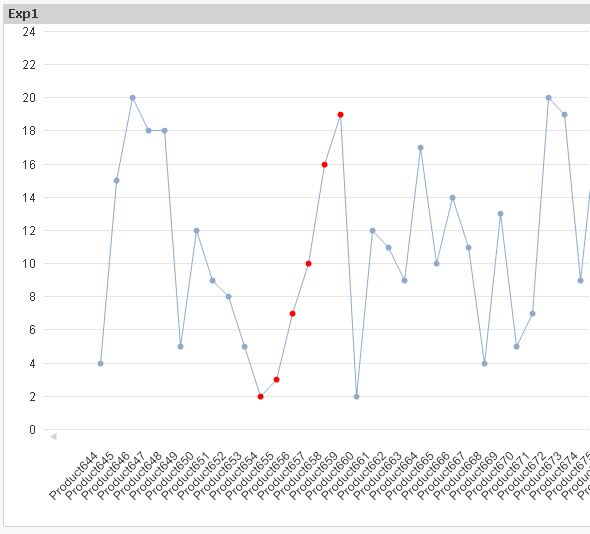 QlikCommunity_Thread_215624_Pic6.JPG