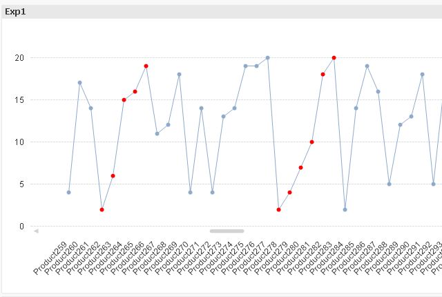 QlikCommunity_Thread_215624_Pic10.JPG