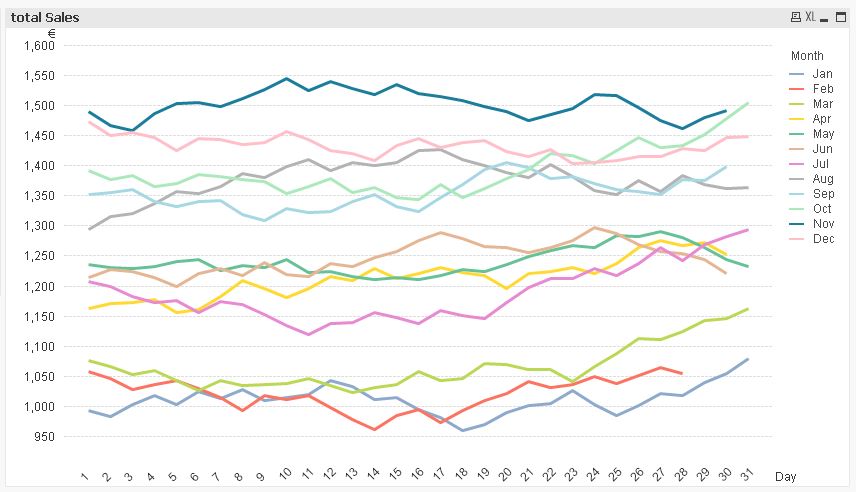 QlikCommunity_Thread_215946_Pic1.JPG