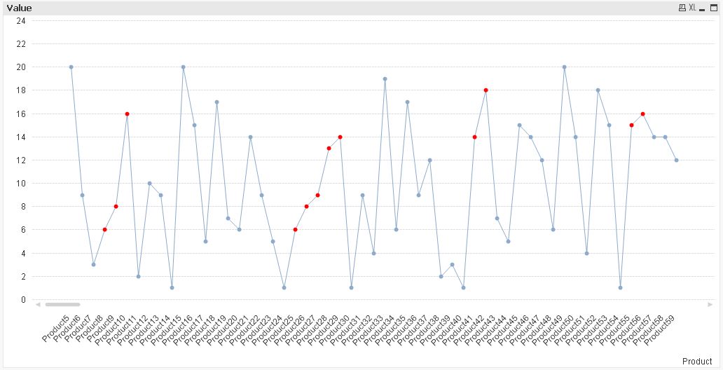 QlikCommunity_Thread_215624_Pic18.JPG