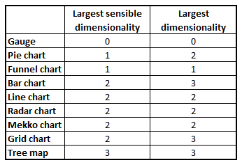 Dimensionality.png