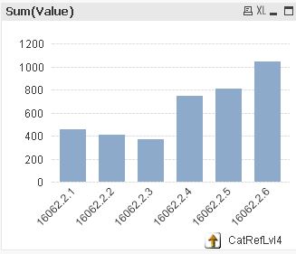 QlikCommunity_Thread_216118_Pic3.JPG