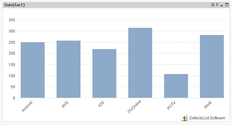 QlikCommunity_Thread_216852_Pic4.JPG