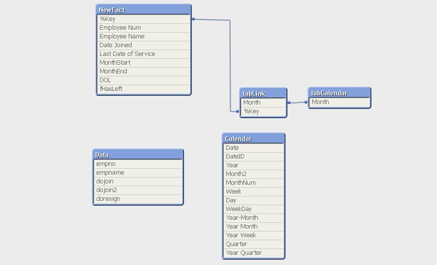 data_model.jpg