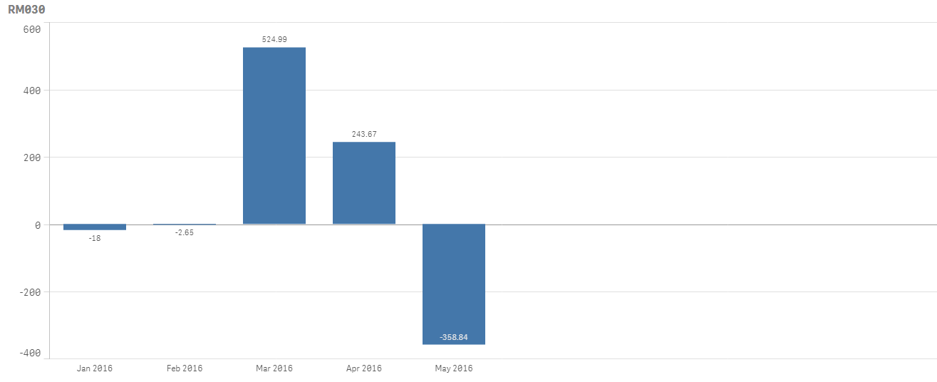 stock_Trend_Analysis.png