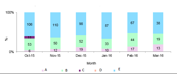 Graph.png