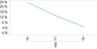 graph.png