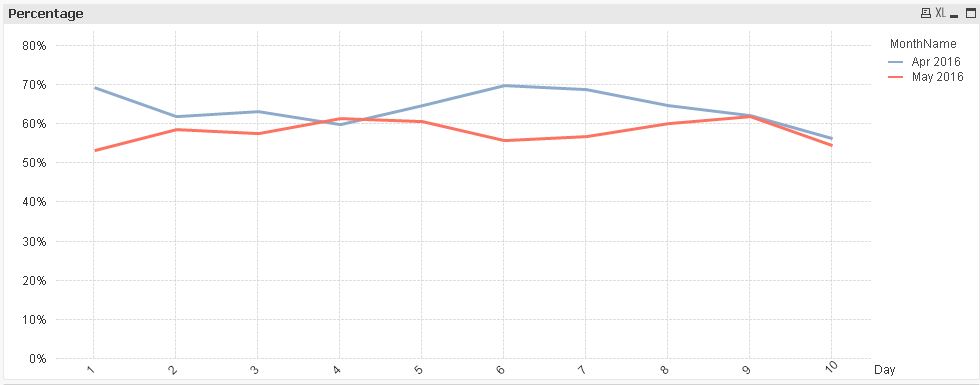 QlikCommunity_Thread_217880_Pic1.JPG