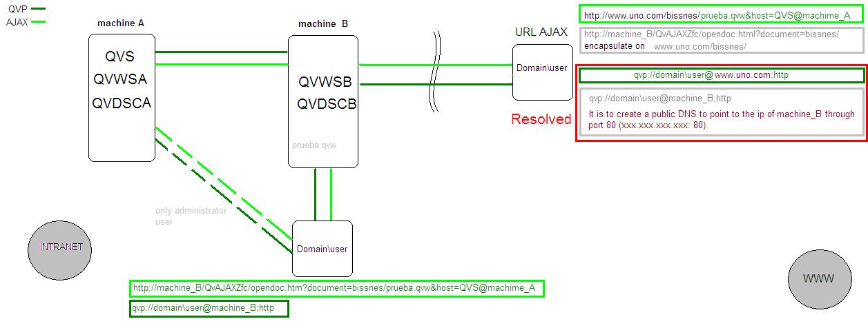 Shema_out_resolved_qv.JPG