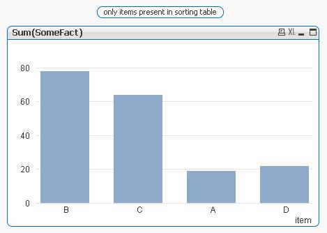 QlikCommunity_Thread_218172_Pic2.JPG