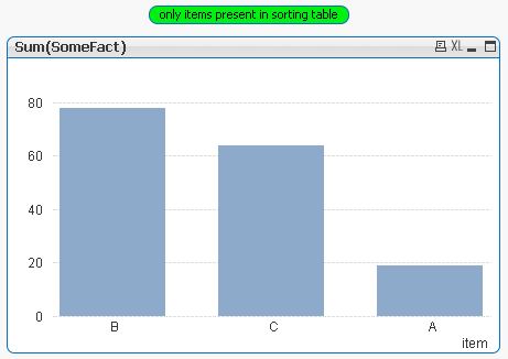 QlikCommunity_Thread_218172_Pic3.JPG