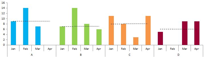 Chart_Req.JPG