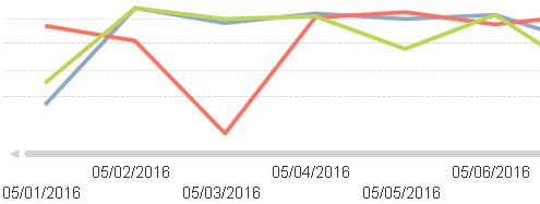 gRAPH.JPG