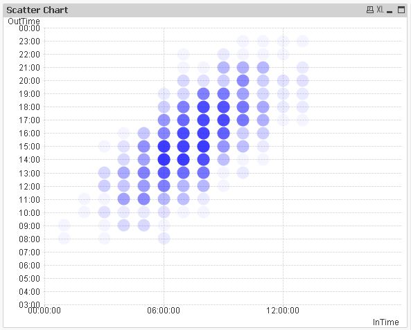 QlikCommunity_Thread_218824_Pic1.JPG