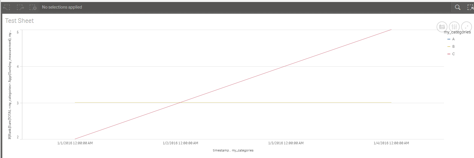 ChartScreenshot.PNG